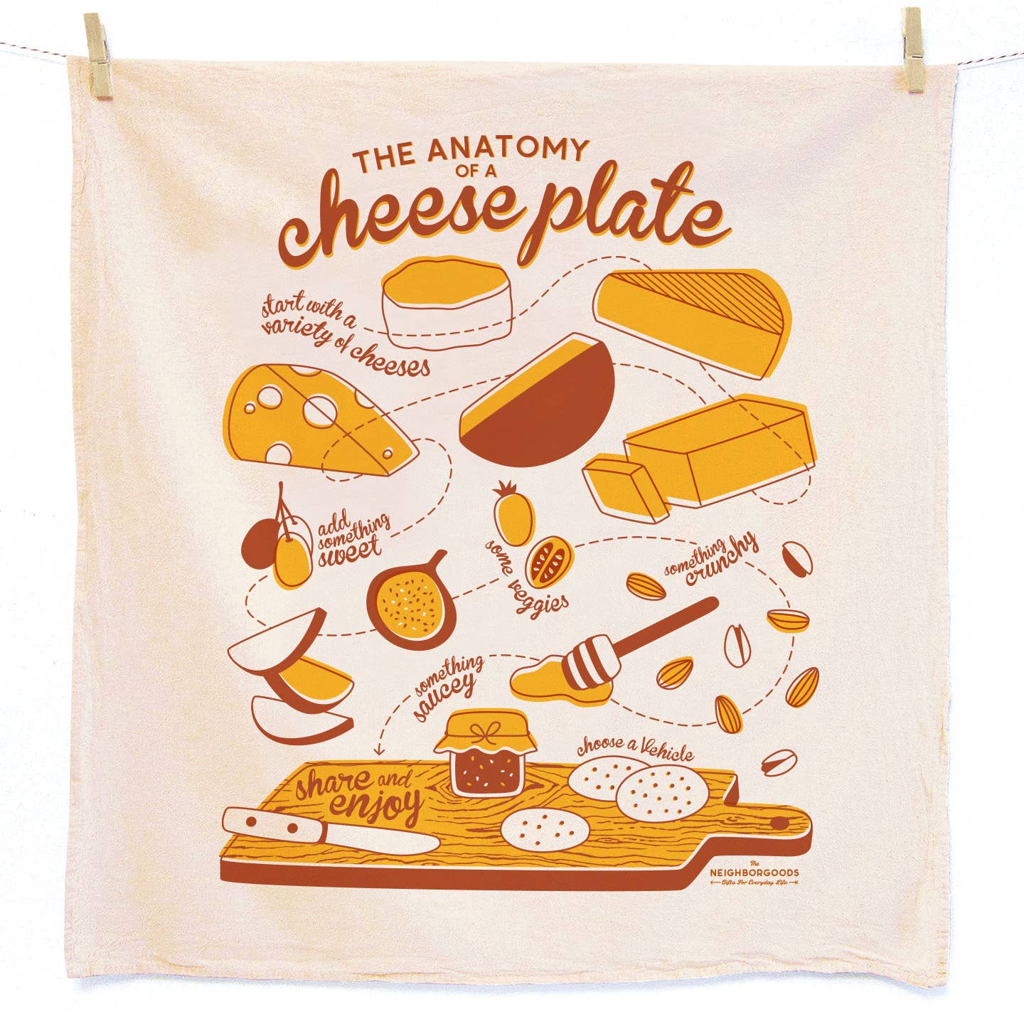 Perfect Pairing (Wine, Cheese) - Tea Towel Set of 2