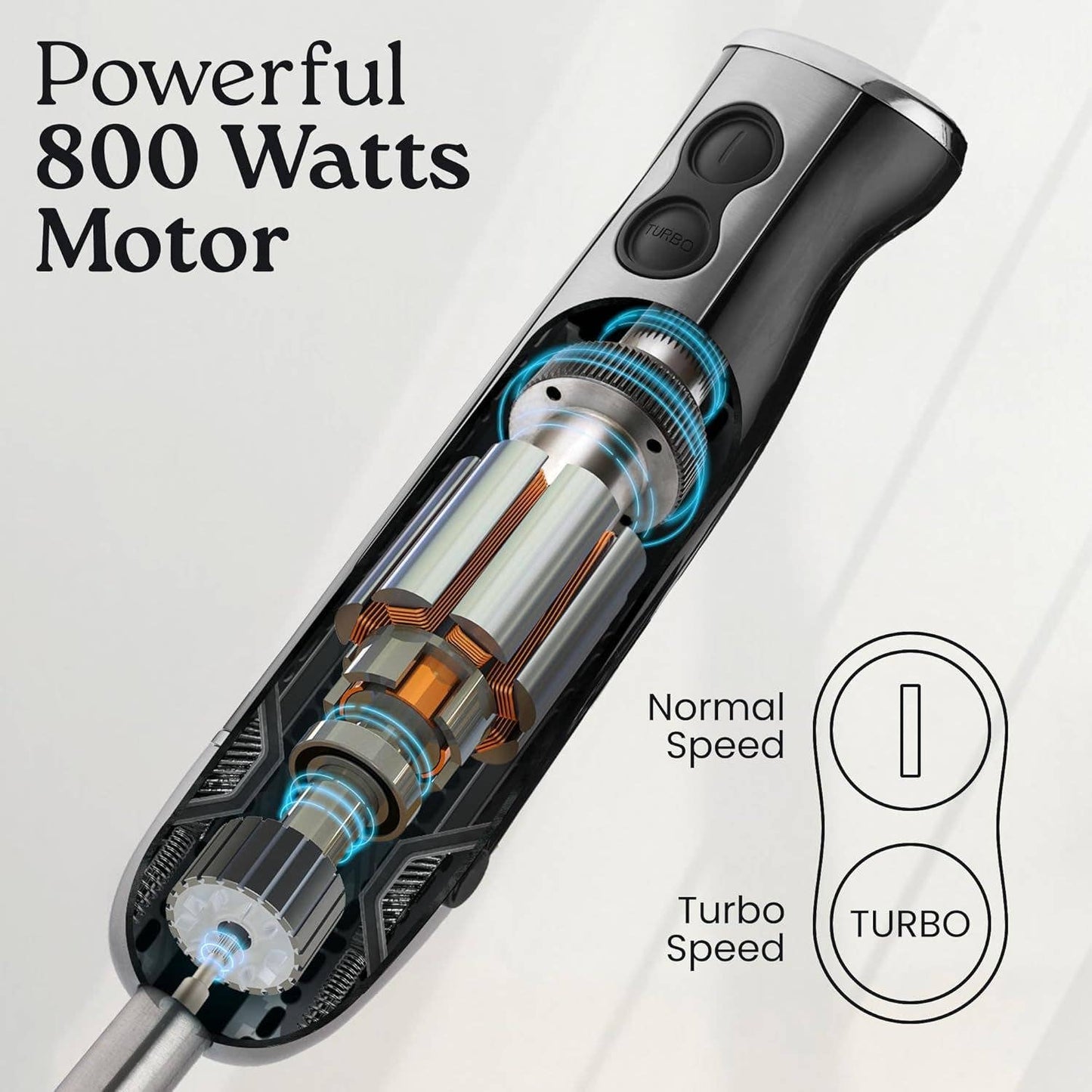 Powerful Immersion Blender Handheld - 800W : Aqua