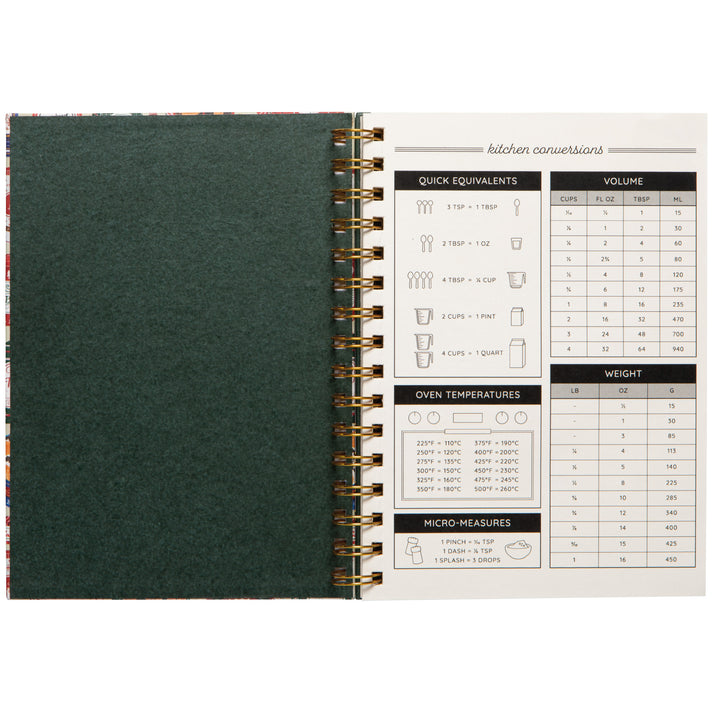 Sugar & Spice Recipe Book
